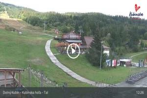 Kamera: