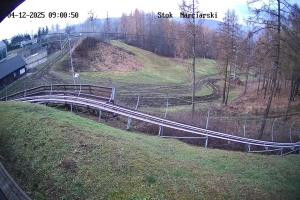 Kamera: Stok narciarski w Przemyślu Stacja pośrednia Przemyśl Stok narciarski w Przemyślu Stacja pośrednia