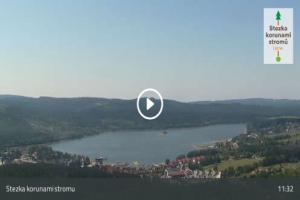 Kamera: