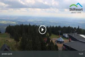 Kamera: