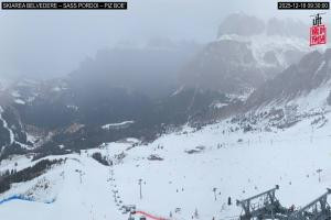 Kamera: Val di Fassa - Carezza Canazei - Belvedere Val di Fassa - Carezza Val di Fassa - Carezza Canazei - Belvedere