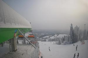 Kamera: Arena Słotwiny Stacja górna Krynica Zdrój Arena Słotwiny Stacja górna