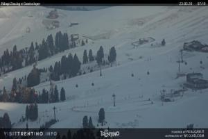 Val di Fiemme Val di Fiemme - Cavalese - Predazzo - Obereggen SkiCenterLatemar - Zischgalm