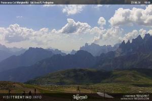 Kamera: Trevalli Panorama Col Margherita Trevalli Trevalli Panorama Col Margherita