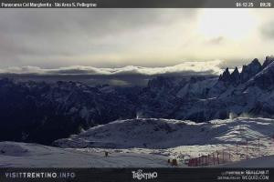 Kamera: Trevalli Panorama Col Margherita Trevalli Trevalli Panorama Col Margherita