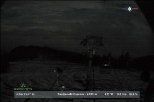 borovets borovets Yastrebets