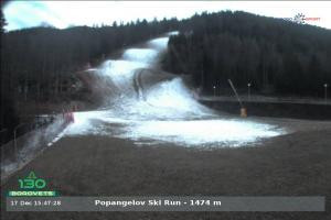 borovets borovets Popangelov 