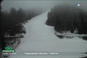 borovets borovets Popangelov 