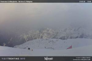 Trevalli Trevalli Panorama Col Margherita