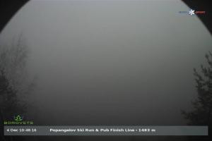 borovets borovets Popangelov