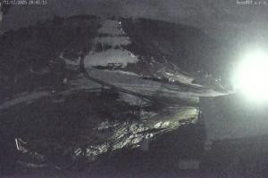 Kamera: Malino Brdo Ski Park Panoráma Malinô Brdo Ruzomberok Malino Brdo Ski Park Panoráma Malinô Brdo