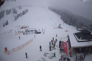 Kamera: Malino Brdo Ski Park Panoráma Malinô Brdo Ruzomberok Malino Brdo Ski Park Panoráma Malinô Brdo