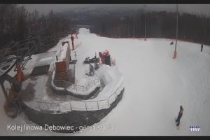 Bielsko Biała Dębowiec Widok z górnej stacji