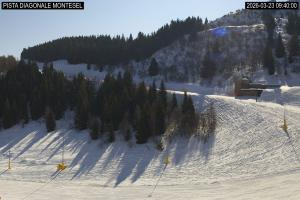 Monte Bondone Monte Bondone Montesel