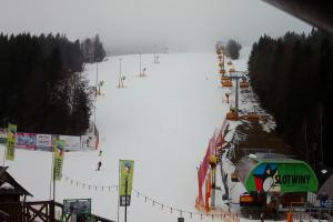 Krynica Zdrój Arena Słotwiny Stok