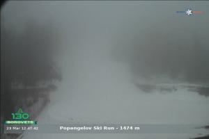 borovets borovets Popangelov 