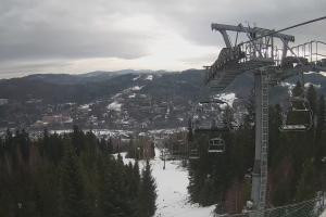 Wisła Skolnity Skolnity - ski Wisła centrum