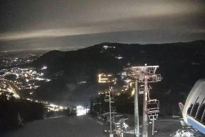 Ustroń Czantoria Czantoria