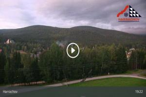 Kamera: Harrachov Kamera ruchoma Harrachov Kamera ruchoma