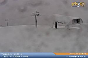 Kamera: Bansko Todorka - 2550m Bansko Bansko Todorka - 2550m