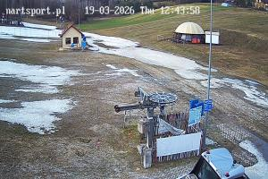 Rąblów Nartsport Widok na stok