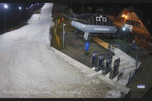 Bielsko Biała Dębowiec Widok z dolnej stacji