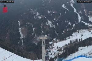Kamera: Val di Fassa - Carezza Canazei - Panorama Val di Fassa - Carezza Val di Fassa - Carezza Canazei - Panorama