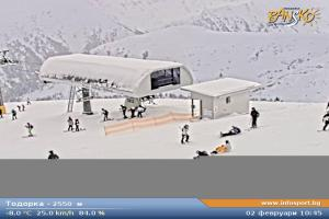 Kamera: Bansko Todorka - 2550m Bansko Bansko Todorka - 2550m