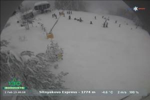 borovets Borovets Sitnyakovo