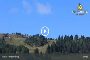Kamera: