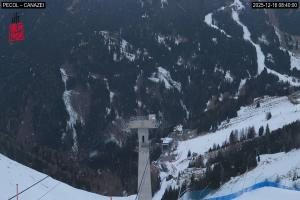 Kamera: Val di Fassa - Carezza Canazei - Panorama Val di Fassa - Carezza Val di Fassa - Carezza Canazei - Panorama