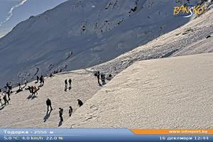 Kamera: Bansko Todorka - 2550m Bansko Bansko Todorka - 2550m