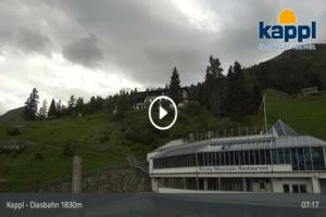 Kamera: