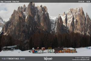 Val di Fassa - Carezza Val di Fassa - Carezza Vigo di Fassa - Catinaccio