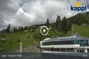 Kamera: