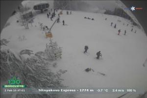 borovets Borovets Sitnyakovo