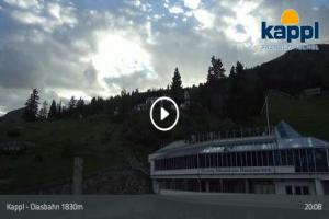 Kamera: