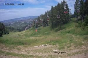 Kamera: Stok narciarski w Przemyślu POSiR Kamera 1 - Stacja górna Przemyśl Stok narciarski w Przemyślu POSiR Kamera 1 - Stacja górna