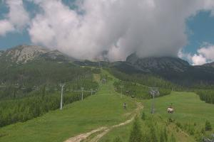 Kamera: Wysokie Tatry Štart – 1.173 m n.p.m. Tatrzańska Łomnica Wysokie Tatry Štart – 1.173 m n.p.m.