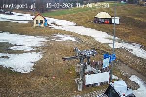 Rąblów Nartsport Widok na stok