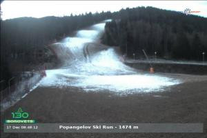 borovets borovets Popangelov 