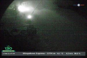 borovets Borovets Sitnyakovo