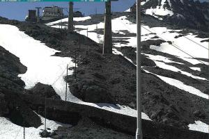 Kamera: Passo Stelvio Widok na Górną stację Trincerone Przełecz Stelvio Passo Stelvio Widok na Górną stację Trincerone