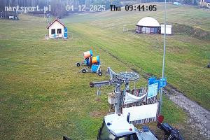 Kamera: Nartsport Widok na stok Rąblów Nartsport Widok na stok