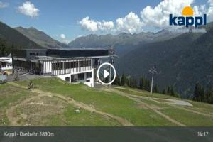 Kamera: