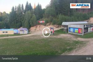 Kamera: