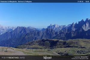 Trevalli Trevalli Panorama Col Margherita