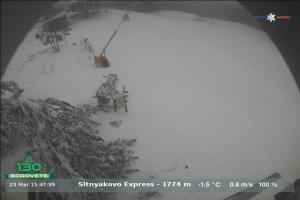 borovets Borovets Sitnyakovo