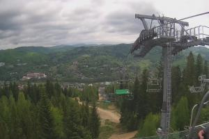 Wisła Skolnity Skolnity - ski Wisła centrum