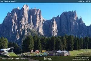 Kamera: Val di Fassa - Carezza Vigo di Fassa - Catinaccio 4 Val di Fassa - Carezza Val di Fassa - Carezza Vigo di Fassa - Catinaccio 4